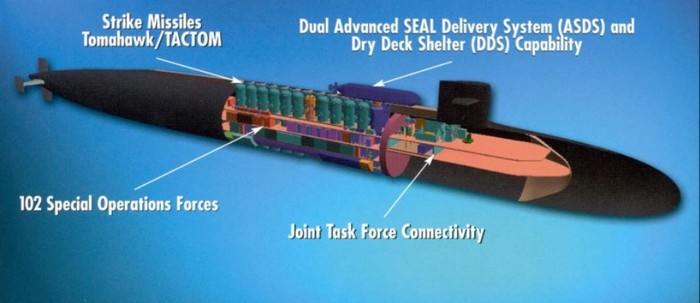 Tàu ngầm USS Michigan (SSBN-727/SSGN-727) của Hải quân Mỹ.